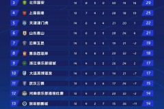 直播吧-足球南美杯赛事有哪些独特的足球风格？（2021年南美杯足球赛决赛视频）