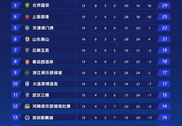 直播吧-足球南美杯赛事有哪些独特的足球风格?(2021年南美杯足球赛决赛视频) 直播吧-足球南美杯赛事有哪些独特的足球风格?(2021年南美杯足球赛决赛视频)