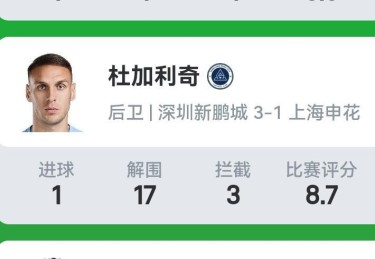 直播吧-CBA与足球球员收入差距有多大? 直播吧-CBA与足球球员收入差距有多大?